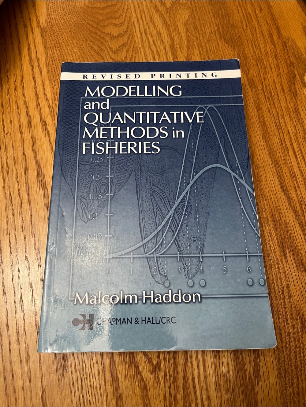Modelling and Quantitative Methods in Fisheries